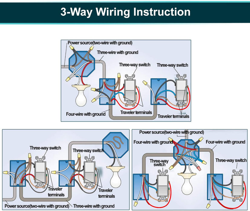 3-Way Decorator Wall Light Switch