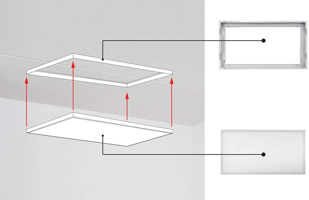 2x4 Flat Panel LED Surface Mounting Frame Kit Low Profile
