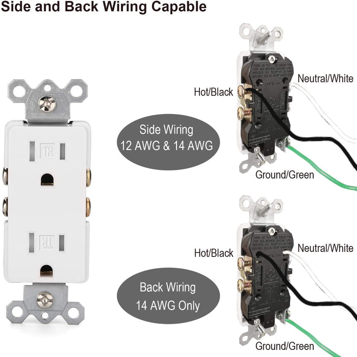 15A Tamper-Resistant Decor Receptacle Outlet
